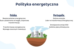 Roznice-miedzy-ochrona-srodowiska-w-Portugalii-a-w-Polsce-Milosz-Oliwia-Wiktoria-Tatiana-Sebastian_page-0007