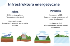 Roznice-miedzy-ochrona-srodowiska-w-Portugalii-a-w-Polsce-Milosz-Oliwia-Wiktoria-Tatiana-Sebastian_page-0008